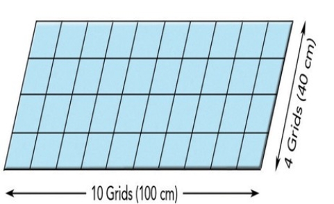 If an ice block 10 centimeters wide,10 centimeters high,and 20 centimeters long melted,how much would it raise the water level in a tank that is 100 centimeters long by 40 centimeters wide?   A) Less than 0.1 centimeters B) 0.1 to 1 centimeter C) 1 to 2 centimeters D) 2 to 4 centimeters E) 4 to 10 centimeters