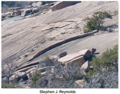 The joints in the photograph mimic topography,indicating that they formed   A) while the granite was still molten. B) while the rocks were still buried at great depth. C) when the weight of overlying rocks was unloaded,allowing expansion along the joints. D) along a subduction zone.
