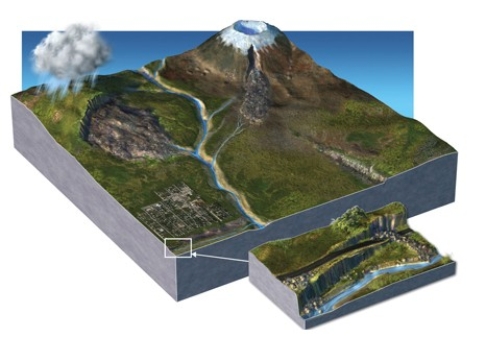 As illustrated in this figure,which of the following is not potential trigger for slope failure?   A) Precipitation that can saturate and weaken sediment B) Undercutting of steep slopes by roads and rivers C) Shaking during an earthquake D) Shaking of slopes and melting of snow during volcanic eruptions E) All of these are illustrated.