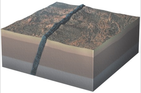 The igneous feature shown in this figure is a   A) dike. B) sill. C) volcanic neck. D) laccolith.