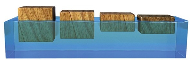 The left-most block of wood is like a mountain range on Earth in that it   A) is composed of less dense materials and is a thick block (crust) compared to other blocks (land areas on Earth) . B) is composed of more dense materials and is a thick block (crust) compared to other blocks (land areas on Earth) . C) is over a part of the Earth where the mantle is unusually thin. D) is underlain by ocean.