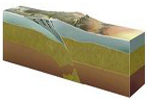 On this figure of a continental collision,which continent would have had subduction-related magmatism?   A) The continent on the left B) The continent on the right C) Both continents D) Neither continent