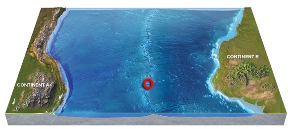 Use your knowledge of plate boundaries to answer whether an earthquake is likely or unlikely to occur at the location of the red circle.   A) Likely B) Unlikely