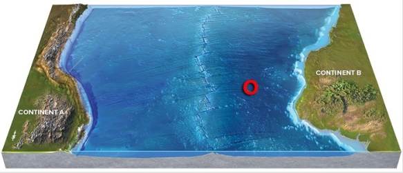 Use your knowledge of plate boundaries to answer whether an earthquake is likely or unlikely to occur at the location of the red circle.   A) Likely B) Unlikely
