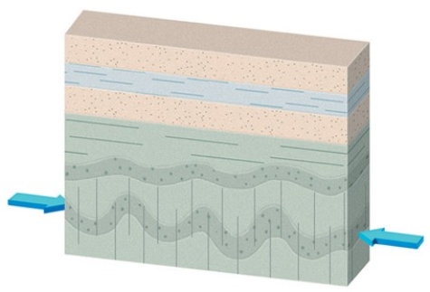 What type of metamorphism would occur in this setting?   A) Regional metamorphism B) Contact metamorphism C) Subduction D) Normal faulting