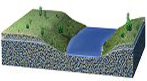 How would this stream interact with groundwater?   A) Groundwater would flow into the stream,adding water. B) The stream would lose water as water in the stream flows sideways and up. C) The groundwater and stream water would not interact. D) The stream will only contain water if it is raining at that time.