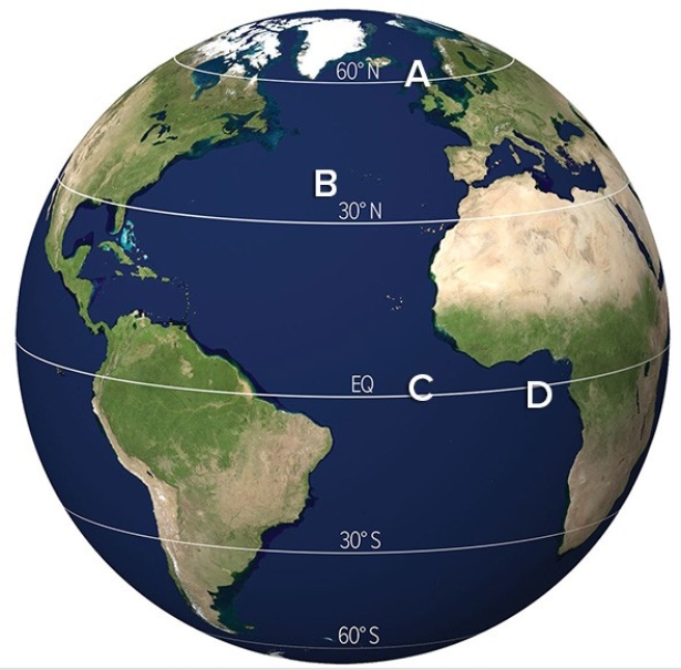 Where on the map is the center of high pressure influencing ocean currents with a counterclockwise circulation?   A) A B) B C) C D) D