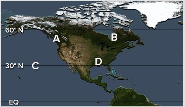 Which of the following locations would be characterized by drier and warmer conditions during a La Niña?   A) A B) B C) C D) D