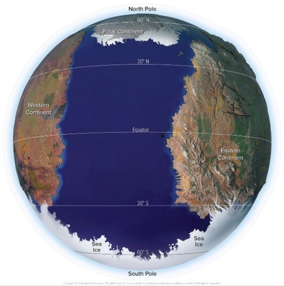 This image shows the hypothetical planet in the investigation for the ocean interactions chapter.The continuous ocean from 0° to 60° N is likely to have   A) a cold surface current near Eastern Continent. B) a warm surface current near Eastern Continent. C) warmer water near 60° N than near the equator.