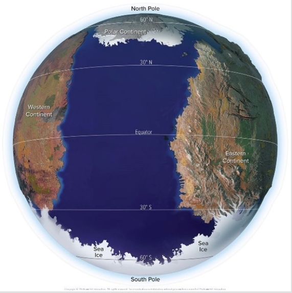 This image shows the hypothetical planet in the investigation for the ocean interactions chapter.Where is the most likely location of a warm pool?   A) At 45° N in the Northern Hemisphere B) At 45° S in the Southern Hemisphere C) Along the equator of the Western Continent D) Near the center of the Eastern Continent