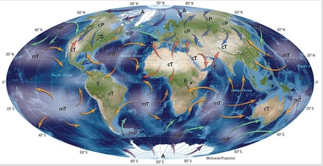 Which of the following air masses pictured here is dry,unstable,and hot?   A) mP B) mT C) cP D) cT