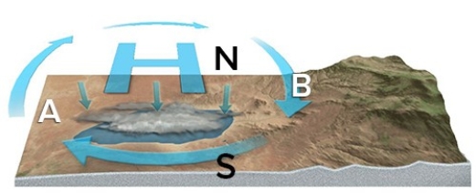 In the anticyclone pictured here,the winds at area B are from the ________ bringing ________ temperatures.   A) north; warmer B) south; warmer C) north; cooler D) south; cooler