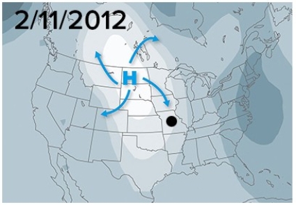 The dot on this map represents Missouri.Based on your knowledge of the anticyclone's wind direction,how would temperatures change between 2/11/2012 and 2/13/2012?     A) Cooler then warmer B) Warmer then cooler C) Cold then colder D) Temperatures wouldn't change