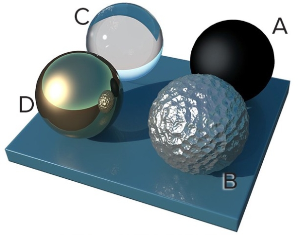 Which of the following objects is best at absorption of incoming light and the emission of heat?   A) A B) B C) C D) D