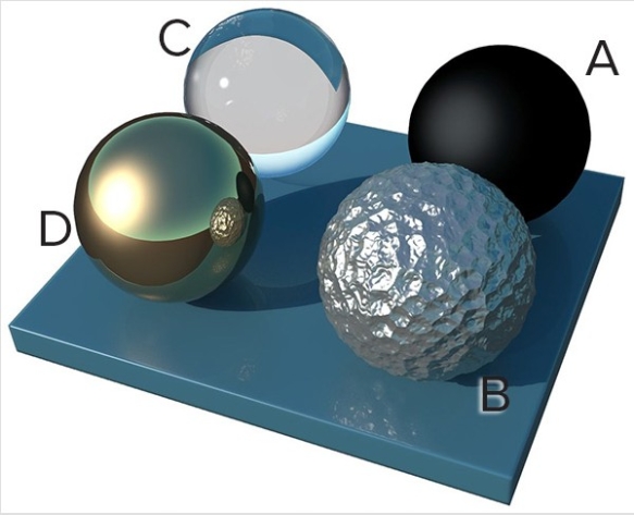 Which of the following objects would be best at scattering light?   A) A B) B C) C D) D