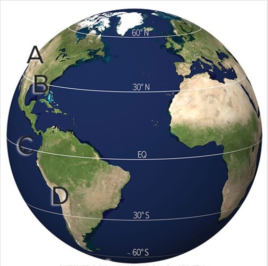 Where do the highest amounts of insolation reach the surface based on more absorption and less scattering?   A) A B) B C) C D) D