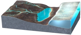 What would happen if the ice in this area melted away?   A) the land near the ice would drop due to isostatic rebound B) rivers could change direction and flow away from the area once covered by ice C) the land subsides because the ice is removed D) all of these