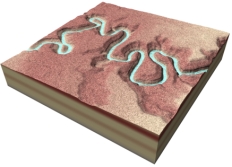 What type of feature is shown in this figure?   A) a braided stream B) river terraces C) alluvial fans D) entrenched meanders E) none of these