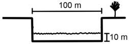 What is the discharge of the stream shown in the accompanying figure if the velocity is 1.5 meters per second?   A) 3,000 cubic meters per second B) 1,500 cubic meters per second C) 1,250 cubic meters per second D) 125 cubic meters per second E) none of these