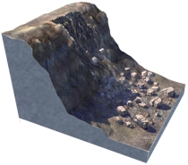 What type of slope failure is shown in this figure?   A) rotational slide B) creep C) earth flow D) debris flow E) rock fall
