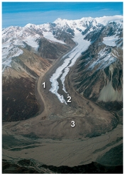 Which of the numbered features is a lateral moraine   A) 1 B) 2 C) 3 D) 1 and 3