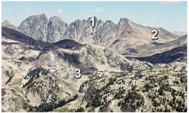 Which numbered feature(s) on this photograph are consistent with the presence of glaciers sometime in the past?   A) 1,an arête B) 2,U-shaped valley C) 3,tarn D) all of these