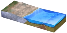 An increase in the rate of seafloor spreading along this ridge would cause:   A) the ridge to become broader B) seawater to be displaced out of the ocean basin C) a rise in sea level D) all of these