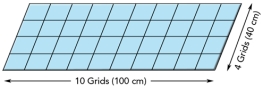 If an ice block 10 centimeters on each side was melted,how much would it raise the water level in a tank that is 100 centimeters long by 40 centimeters wide?   A) less than 0.5 centimeters B) .5 to 1 centimeter C) 1 to 2 centimeters D) 2 to 4 centimeters E) 4 to 10 centimeters