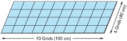 If an ice block 10 centimeters wide,10 centimeters high,and 20 centimeters long was melted,how much would it raise the water level in a tank that is 100 centimeters long by 40 centimeters wide?   A) less than 0.1 centimeters B) 0.1 to 1 centimeter C) 1 to 2 centimeters D) 2 to 4 centimeters E) 4 to 10 centimeters