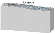 If you erode material off of a region,it would:   A) thicken the crust B) thin the crust C) cause the region to increase in elevation D) none of these
