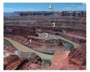 Which sequence of numbers reflects the order in which the layers were deposited?   A) 1,2,3,4 B) 1,3,4,2 C) 4,3,2,1 D) 4,3,1,2 E) none of these