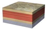 Which of the four sedimentary layers in this figure is the oldest?   A) the layer on top B) the layers in the middle C) the layer on bottom D) there is not enough information to tell