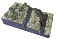 This figure shows two fault scarps,a lava flow,and erosion along one of the scarps.What is probably the oldest feature of those listed below?   A) the scarp on the left B) the scarp on the right C) the lava flow D) erosion of the scarp on the right