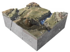 This figure has rock units and geologic features that are assigned letters that are not in any particular order.From the geologic relations,what is the oldest unit?   A) limestone in the far right (unit K)  B) dike (unit D)  C) conglomerate (unit C)  D) lava flow (unit L)  E) granite (unit G) 
