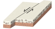 What type of fault is shown in this figure?   A) dip-slip fault B) normal fault C) strike-slip fault D) reverse fault