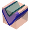What type of structure is shown in this figure?   A) horizontal anticline B) horizontal syncline C) plunging anticline D) plunging syncline E) asymmetric anticline