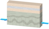 What type of metamorphism would occur in this setting?   A) regional metamorphism B) contact metamorphism C) subduction D) normal faulting