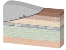 Why could the geologic setting in this figure cause metamorphism?   A) because it forces some rocks deeper as they are overridden by rocks above the fault B) it would only cause metamorphism very near the surface C) it would only cause metamorphism where the fault intersects the surface D) it cannot cause metamorphism E) none of these