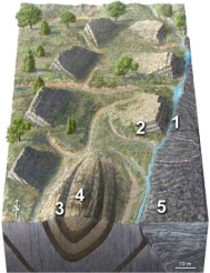 If the view is looking north,which of the following correctly indicates which rocks are higher in metamorphic grade in the following image?   A) the banded rocks to the east B) the rocks in the grassy area and southern hill