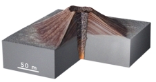 This volcano is relatively small and composed of volcanic cinders.What kind of volcano is it?   A) scoria cone B) shield volcano C) composite volcano D) volcanic dome E) caldera