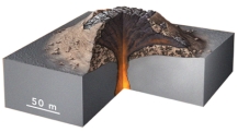 This relatively small volcanic feature consists of solidified lava and some volcanic ash.What kind of volcano is it?   A) scoria cone B) shield volcano C) composite volcano D) volcanic dome E) caldera