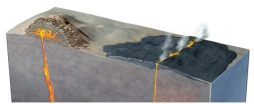 Which of the following is likely to be true about the left volcanic feature compared to the right one in this figure?   A) the magma has a higher viscosity B) the magma has fewer silicate chains C) the magma probably formed at a higher temperature D) all of these