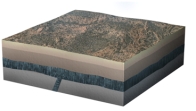 The igneous feature shown in this figure is a:   A) dike B) sill C) volcanic neck D) laccolith