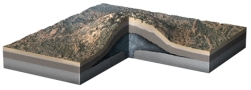 The igneous feature shown in this figure is a:   A) dike B) sill C) volcanic neck D) laccolith