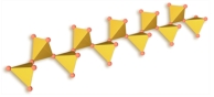 What type of silicate minerals is shown from this arrangement of silicon tetrahedron?   A) independent tetrahedra B) single chains C) double chains D) sheets E) frameworks