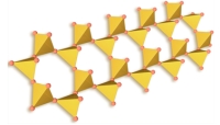 What type of silicate minerals is shown from this arrangement of silicon tetrahedron?   A) independent tetrahedra B) single chains C) double chains D) sheets E) frameworks