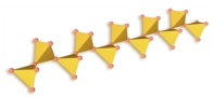 What type of cleavage would be exhibited by a mineral that has this arrangement of silicon tetrahedron?   A) one direction of cleavage B) two perpendicular directions of cleavage C) two nonperpendicular directions of cleavage D) the mineral factures instead of cleaves