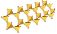 What type of cleavage would be exhibited by a mineral that has this arrangement of silicon tetrahedron?   A) one direction of cleavage B) two perpendicular directions of cleavage C) two nonperpendicular directions of cleavage D) the mineral factures instead of cleaves