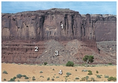 Which locations are composed of loose materials (not bedrock) ?   A) 1 and 2 B) 2 and 3 C) 3 and 4 D) 1 and 3 E) 2 and 4