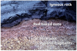 What is the best criterion for the relative ages of the rocks in this photograph?   A) The igneous rock is younger because it is on top. B) The igneous rock is younger because it has baked the adjacent rock. C) The lower rock is younger because it contains pieces of volcanic rock. D) The igneous rock is older because it formed at depth.